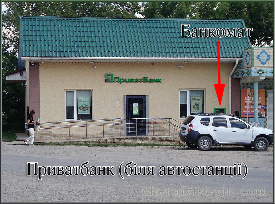 �������� �����������, ��� ��������